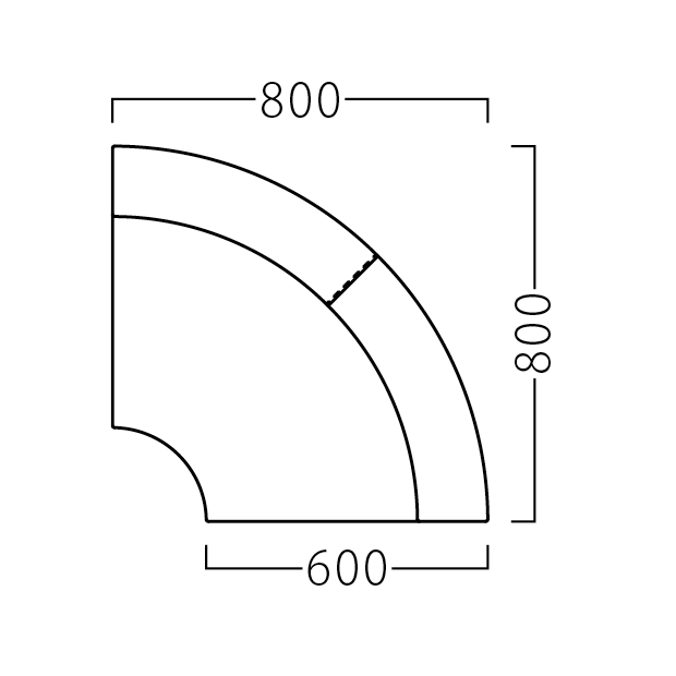 マゼルアールコーナー